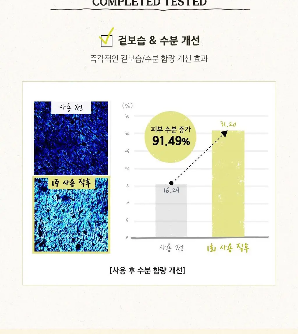 [홈케어] 스킨푸드 푸드 마스크 120g 8종 중 택1 상세페이지 49